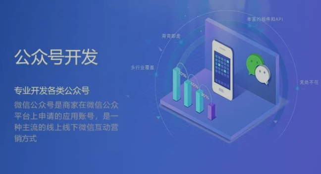 怎樣開發自己的微信公眾號？