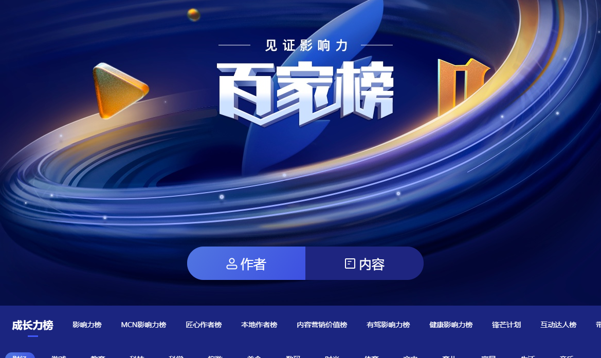 進入百家榜要做好內容原創與質量的準備